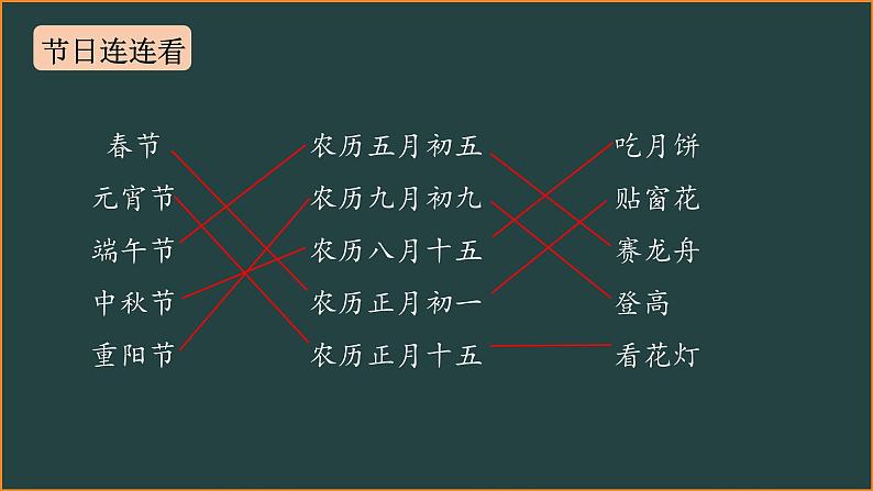 部编版二下语文期末复习课件第5页