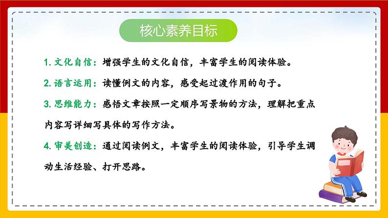 【核心素养目标】部编版小学语文四年级下册 习作例文 课件+教案（含教学反思） +素材02