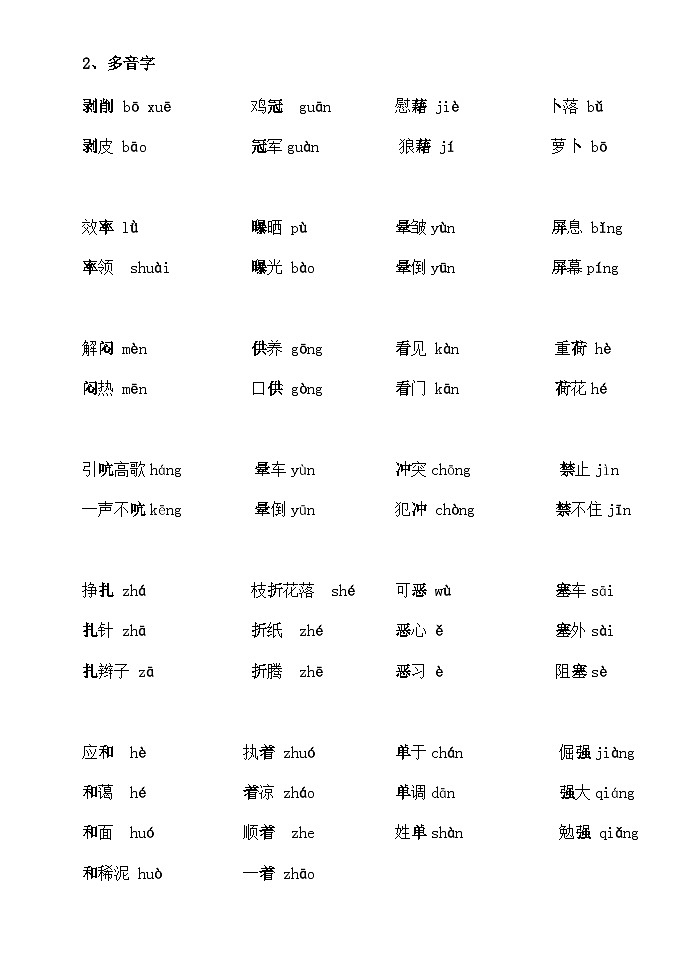 部编版四下语文期末复习知识点整理（素材）-2021-2022学年语文四年级下册 (1)03
