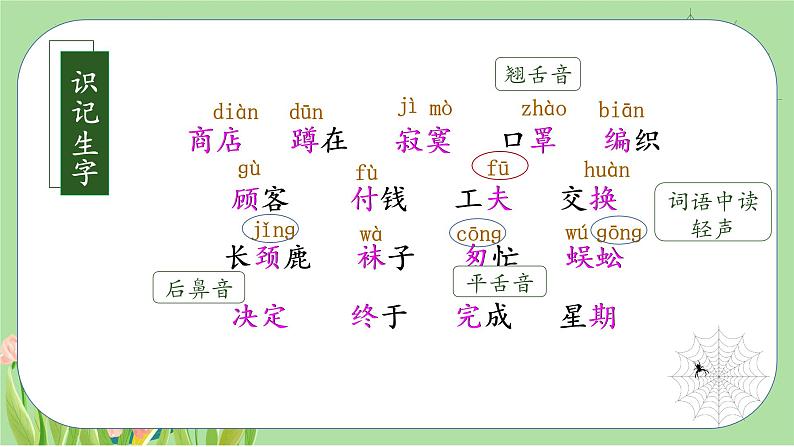 【新课标】部编版语文二下 20《蜘蛛开店》课件+教案+分层作业+任务单+课文朗读06