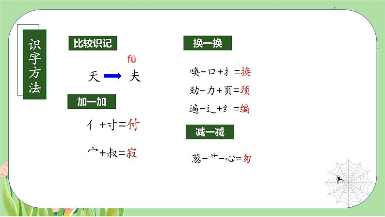 【新课标】部编版语文二下 20《蜘蛛开店》课件+教案+分层作业+任务单+课文朗读08