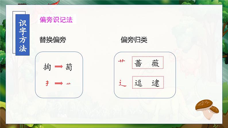 【新课标】部编版语文二下 23《祖先的摇篮》课件+教案+分层作业+任务单+课文朗读07