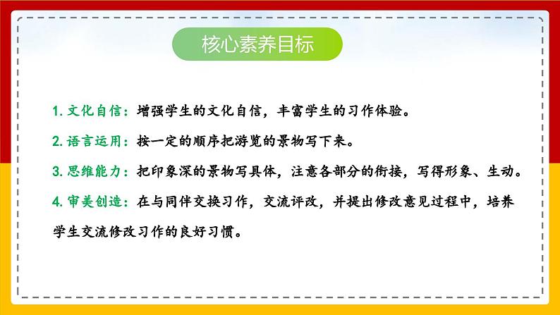 【核心素养目标】部编版小学语文四年级下册 习作：游—— 课件+教案（含教学反思） +素材02