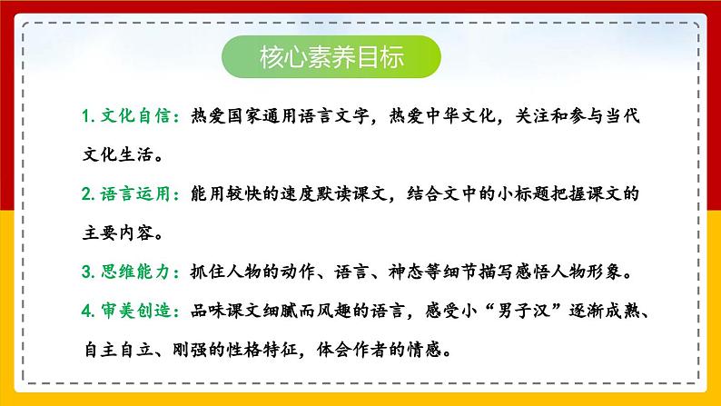 【核心素养目标】部编版小学语文四年级下册 20 我们家的男子汉 课件+教案（含教学反思） +素材02