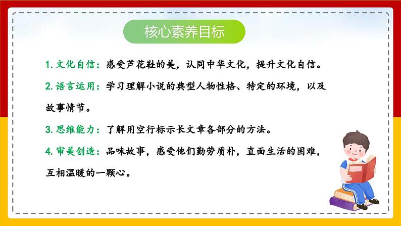 【核心素养目标】部编版小学语文四年级下册 21芦花鞋 课件第2页