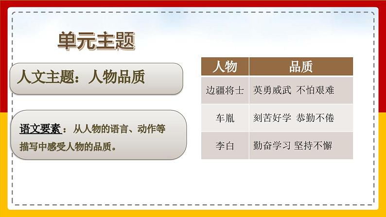 【核心素养目标】部编版小学语文四年级下册 23 “诺曼底号”遇难记 课件+教案（含教学反思） +素材04