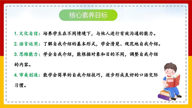 【核心素养目标】部编版小学语文四年级下册 口语交际：自我介绍 课件+教案（含教学反思） +素材02