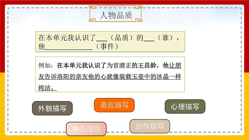 【核心素养目标】部编版小学语文四年级下册 语文园地七 课件+教案（含教学反思） +素材07