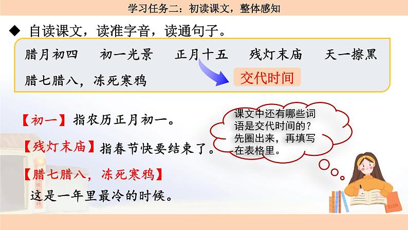 【核心素养目标】部编版小语文六下 1《北京的春节》课件+教案+分层作业（含答案和教学反思）05