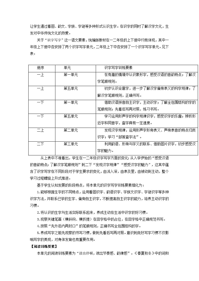 【新课标】部编版语文一下 识字1《春夏秋冬》课件+教案+分层作业+任务单+课文朗读02
