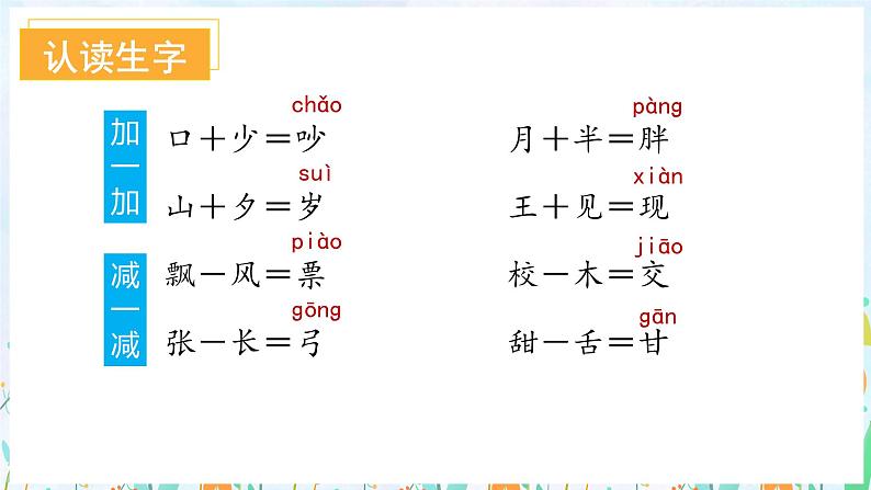 语文园地七（教学课件）第5页