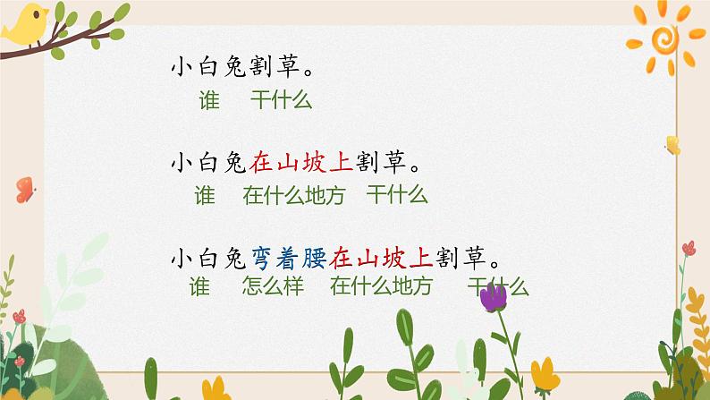 【新课标】部编版语文一下 《语文园地六》课件+教案+分层作业+任务单+课文朗读08