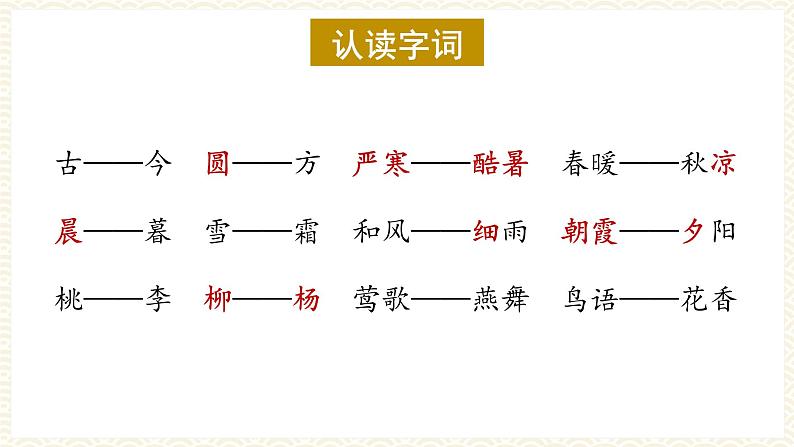 【新课标】部编版语文一下 识字6《古对今》课件+教案+分层作业+任务单+课文朗读07