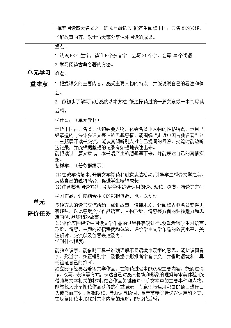 2、五年级下册语文 第二单元大单元整体教案 2023-2024学年 部编版03