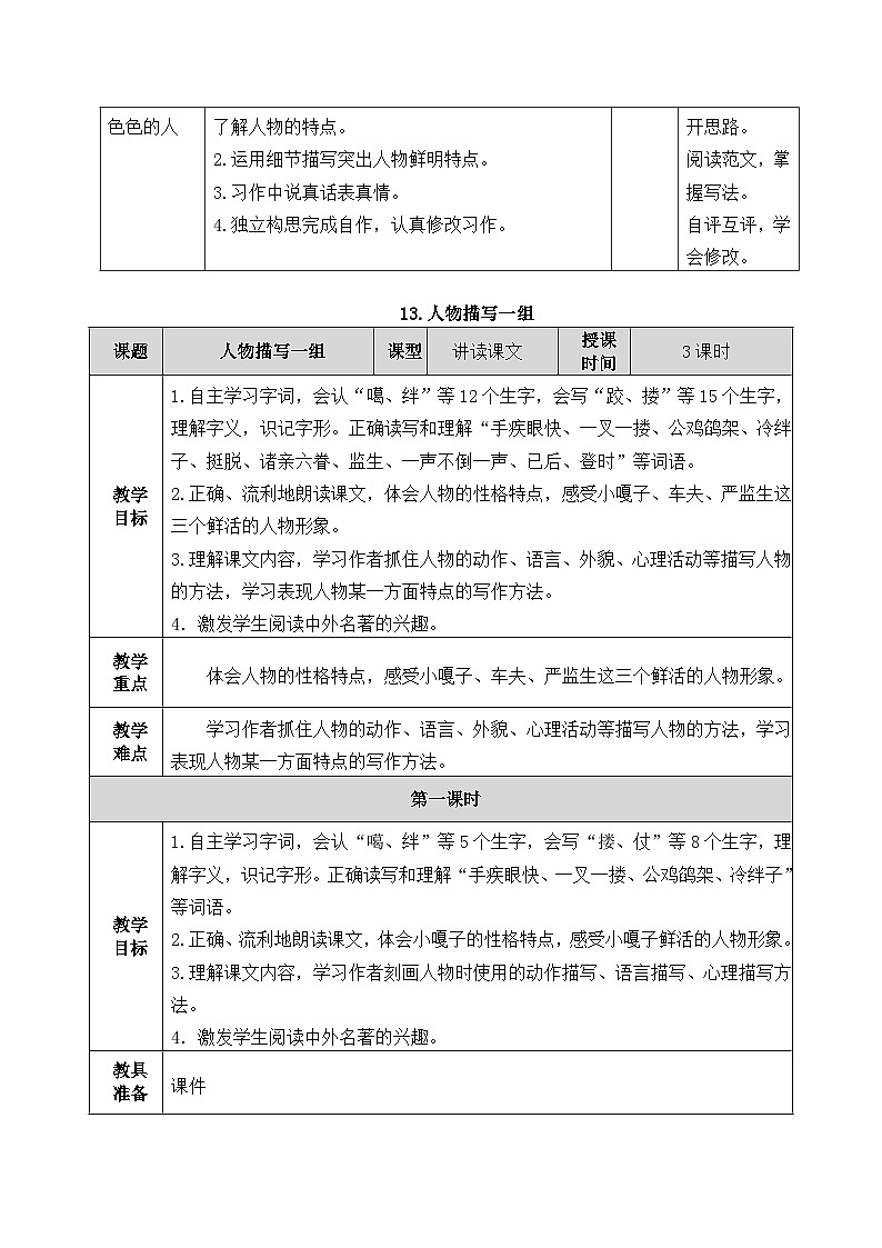 5、五年级下册语文 第五单元大单元整体教案 2023-2024学年 部编版02