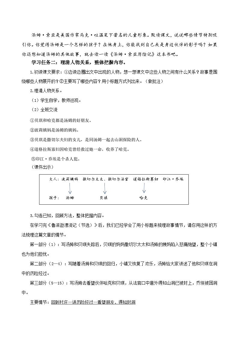 部编版语文六年级下册 第7课《汤姆·索亚历险记（节选）》 同步课件+同步教案02