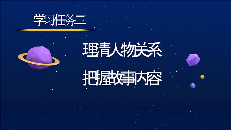 部编版语文六年级下册 第7课《汤姆·索亚历险记（节选）》 同步课件+同步教案08