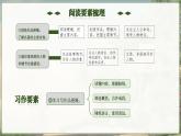 部编版语文六年级下册 第5课《鲁滨逊漂流记》（第一课时） 同步课件+同步教案