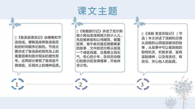 部编版语文六年级下册 第二单元（复习） 同步课件02