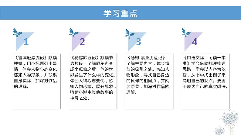 部编版语文六年级下册 第二单元（复习） 同步课件03