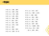 部编版语文六年级下册 第一单元（复习） 同步课件