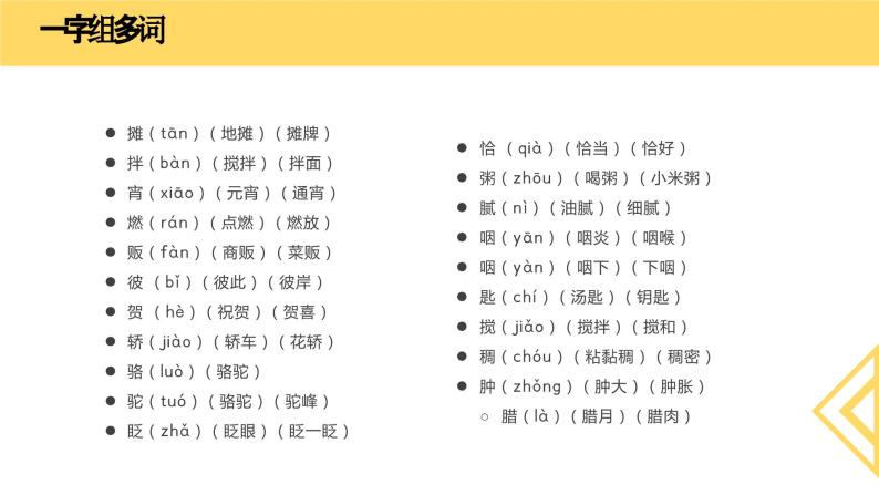 部编版语文六年级下册 第一单元（复习） 同步课件05