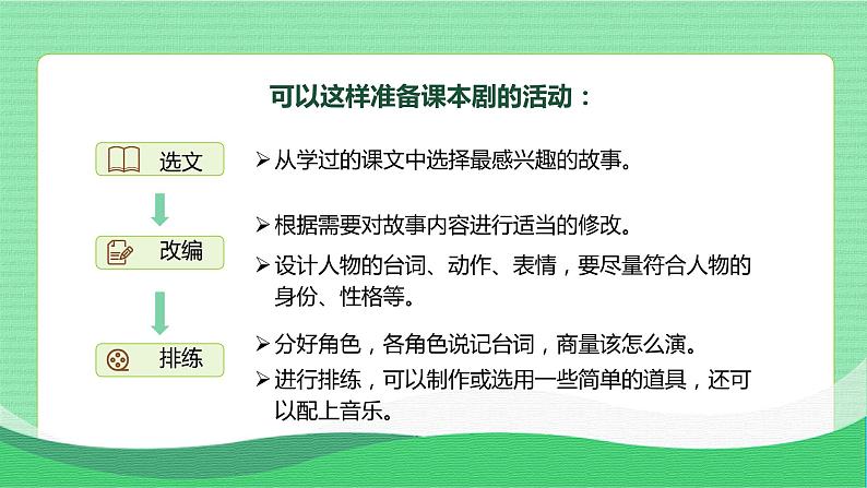 部编版语文五年级下册 口语交际：怎么表演课本剧 同步课件+同步教案07