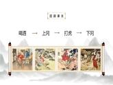 部编版语文五年级下册 第6课《景阳冈》（第二课时） 同步课件+同步教案