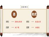 部编版语文五年级下册 第6课《景阳冈》（第二课时） 同步课件+同步教案