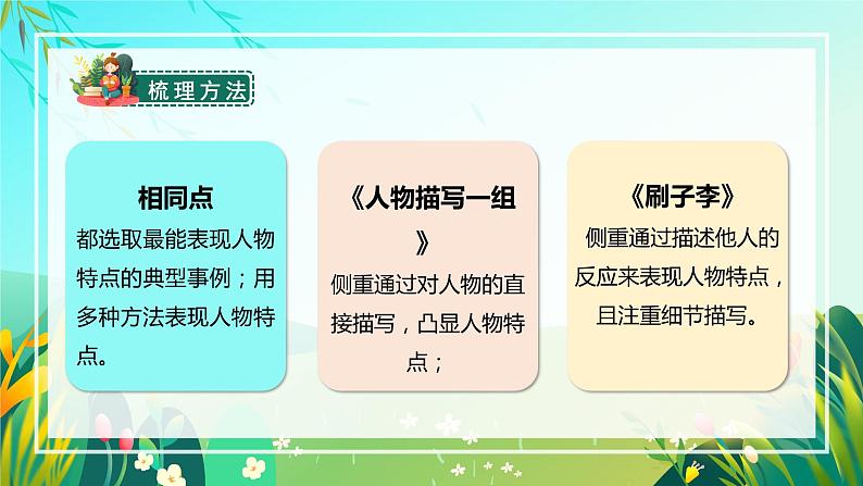 【新课标】部编版语文五下 《交流平台与初试身》课件+教案+任务单06