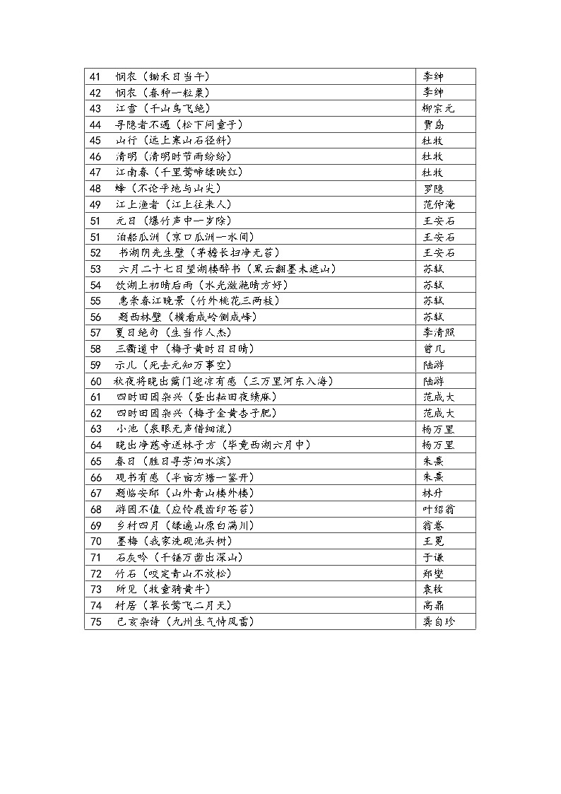 人教版部编版 小学1-6年级 语文  小学必背古诗词75首（含译文） 学案03