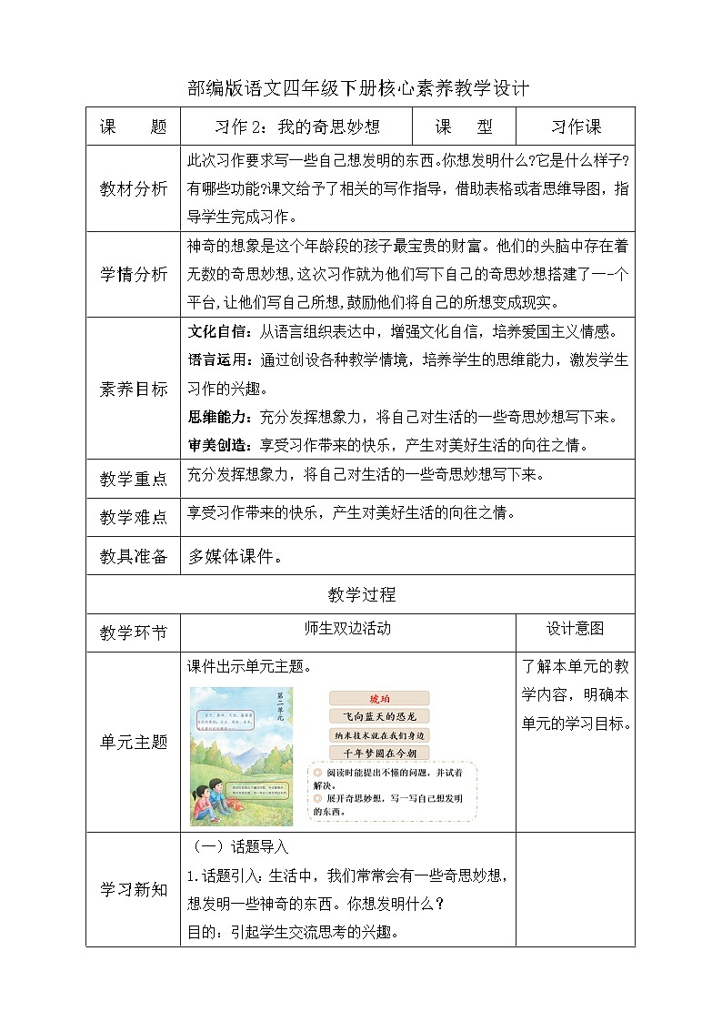 【核心素养】部编版语文四年级下册-习作2：我的奇思妙想（课件+教案+导学案+分层作业）01