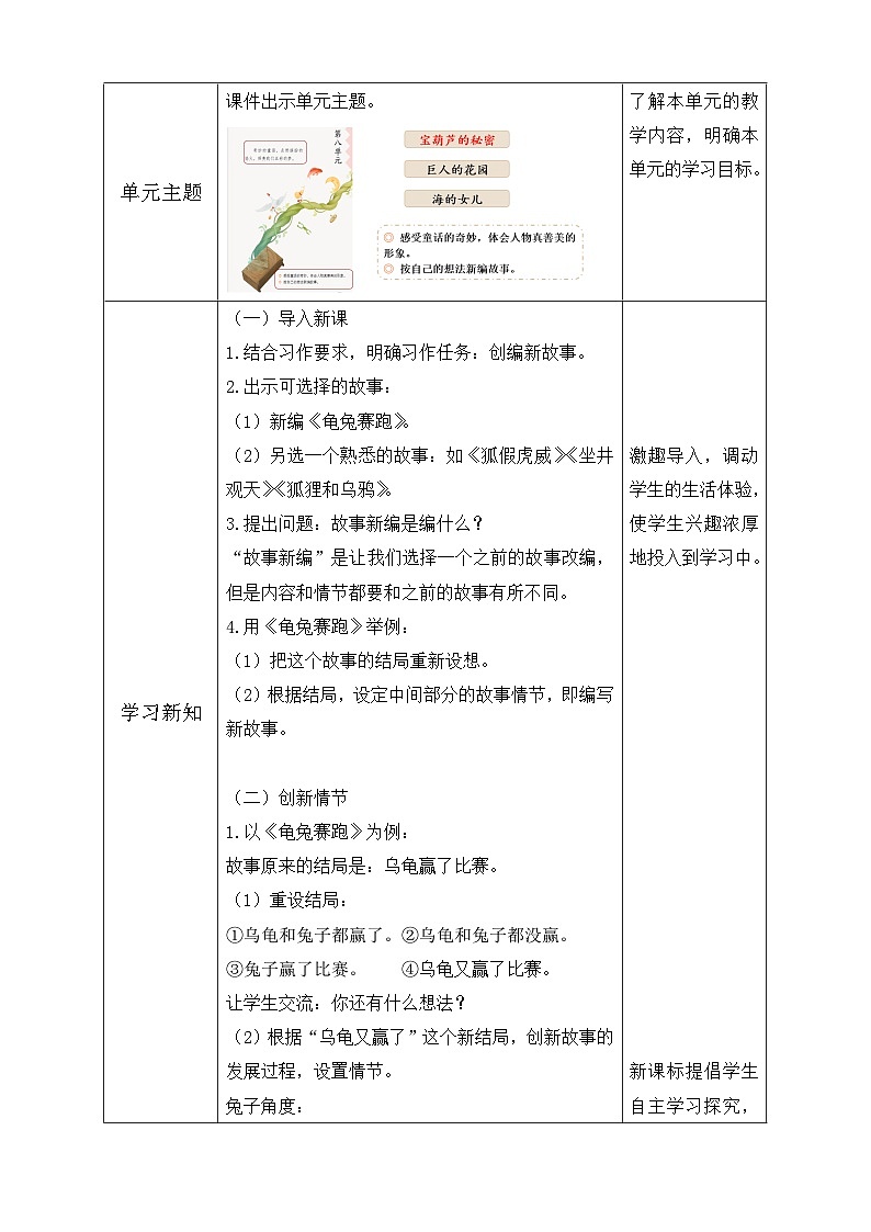 【核心素养】部编版语文四年级下册-习作8：故事新编（课件+教案+导学案+分层作业）02