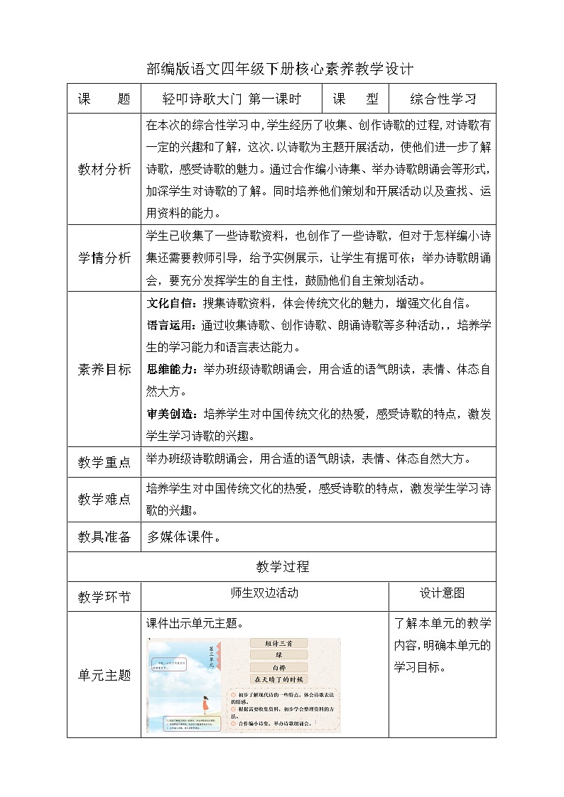 【核心素养】部编版语文四年级下册-综合性学习1：轻叩诗歌大门 第1课时（课件+教案+导学案+分层作业）01