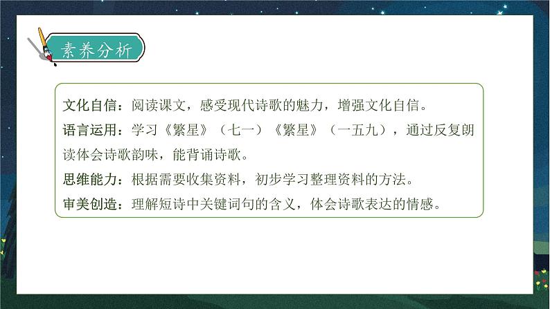 【核心素养】部编版语文四年级下册-9.短诗三首 第2课时（课件+教案+导学案+分层作业）04