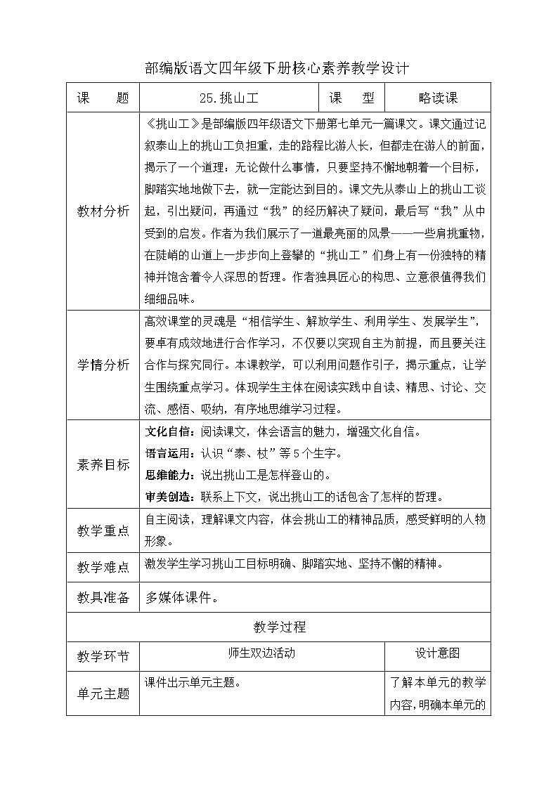 【核心素养】部编版语文四年级下册-25.挑山工（课件+教案+导学案+分层作业）01