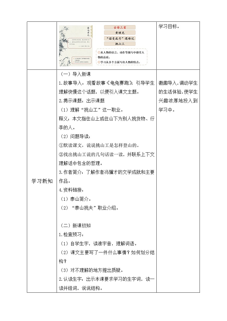 【核心素养】部编版语文四年级下册-25.挑山工（课件+教案+导学案+分层作业）02