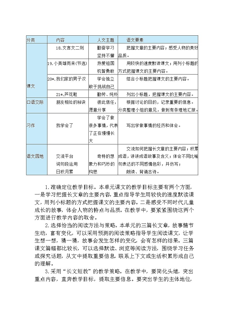 【核心素养】部编版语文四下 18《文言文二则》课件+教案+音视频素材02