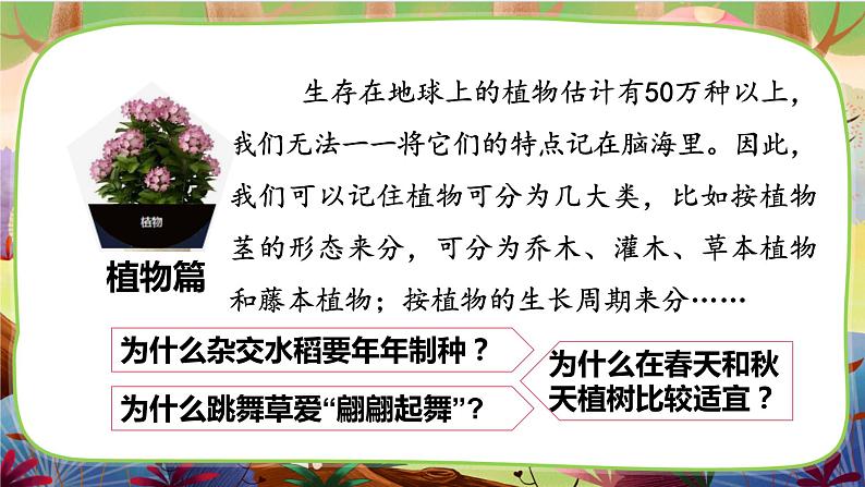 部编版语文四下 名著导读《中国的十万个为什么》课件第8页