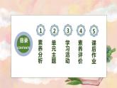 【核心素養(yǎng)】部編版語文六年級下冊-15. 真理誕生于一百個問號之后 第1課時（課件+教案+導(dǎo)學(xué)案+習(xí)題）