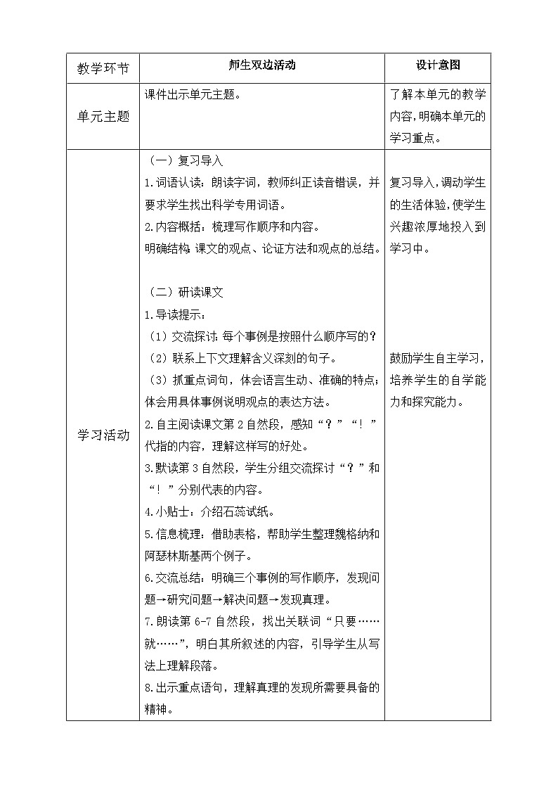 【核心素养】部编版语文六年级下册-15. 真理诞生于一百个问号之后 第2课时（课件+教案+导学案+习题）02