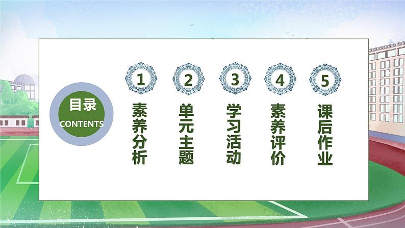 【核心素养】部编版语文六年级下册-17. 他们那时候多有趣啊（课件+教案+导学案+习题）02