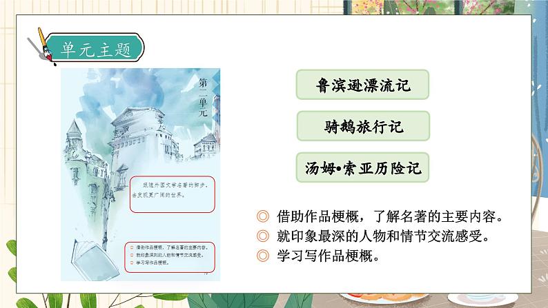 【核心素养】部编版语文六年级下册-口语交际：同读一本书（课件+教案+导学案+习题）07