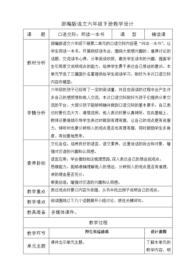 【核心素养】部编版语文六年级下册-口语交际：同读一本书（课件+教案+导学案+习题）01