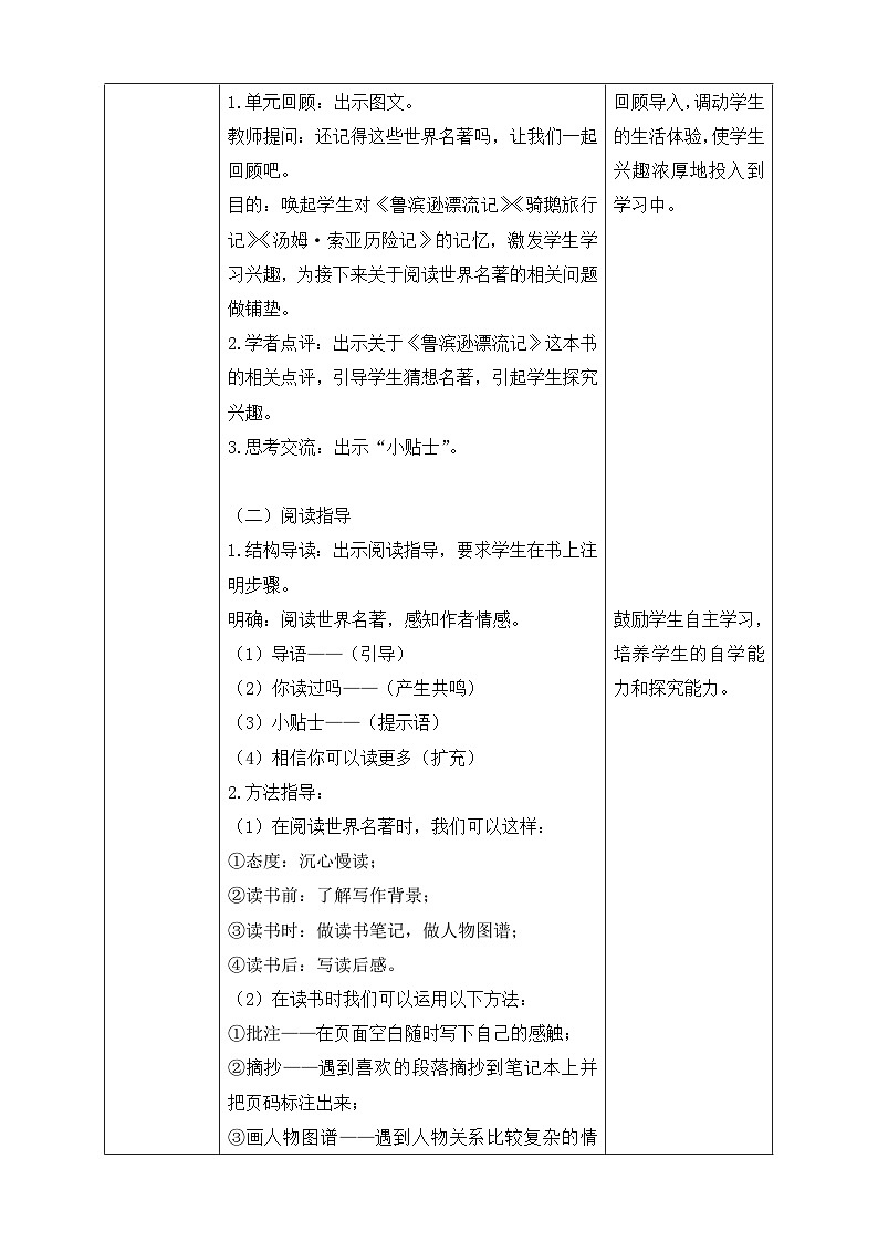 【核心素养】部编版语文六年级下册-快乐读书吧：漫步世界名著花园（课件+教案+导学案+习题）02