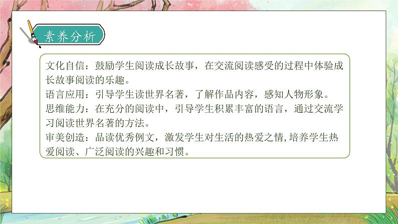 【核心素养】部编版语文六年级下册-快乐读书吧：漫步世界名著花园（课件+教案+导学案+习题）04