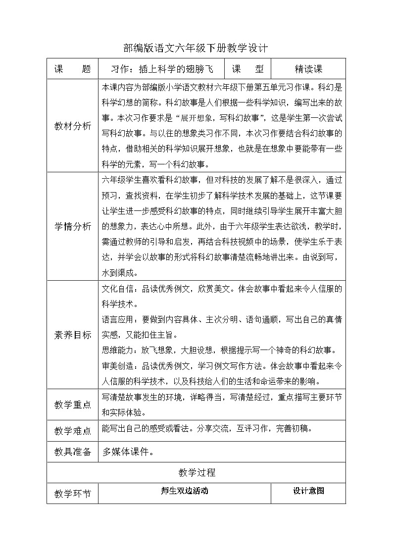 【核心素养】部编版语文六年级下册-习作：插上科学的翅膀飞（课件+教案+导学案+习题）01