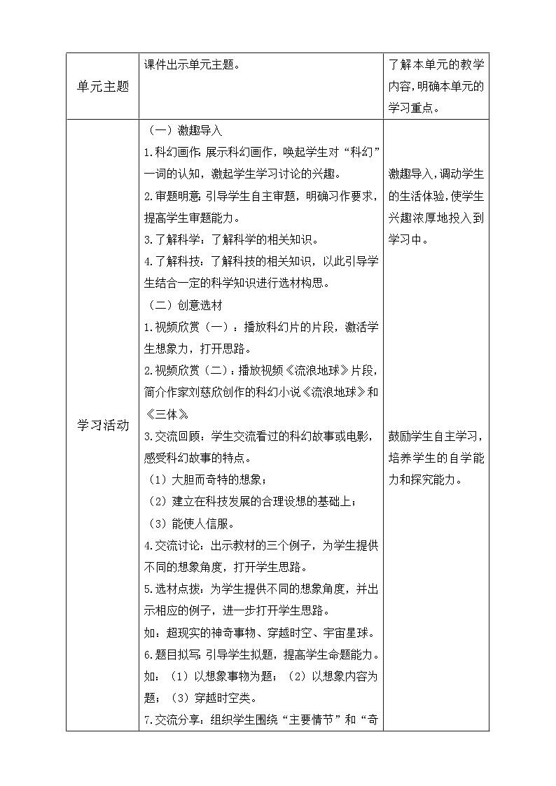 【核心素养】部编版语文六年级下册-习作：插上科学的翅膀飞（课件+教案+导学案+习题）02