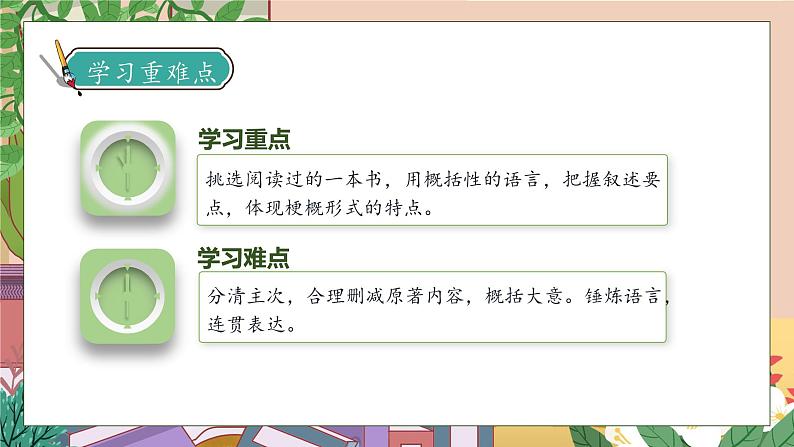 【核心素养】部编版语文六年级下册-习作：写作品梗概（课件+教案+导学案+习题）05