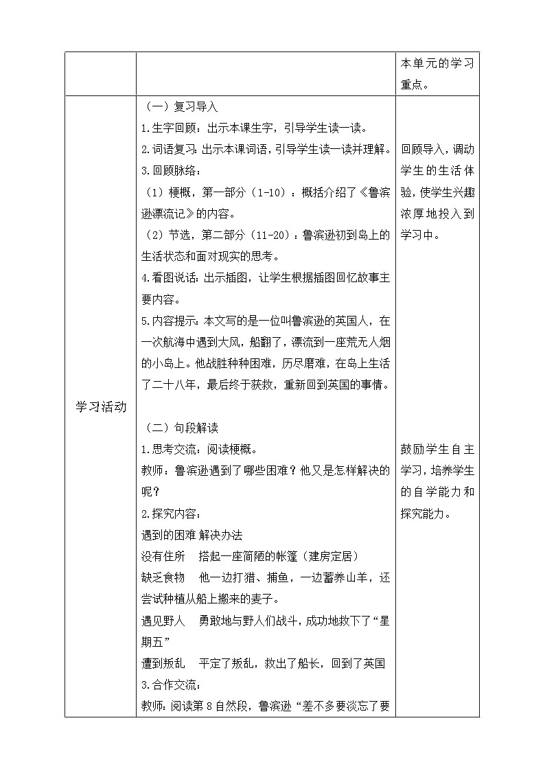 【核心素养】部编版语文六年级下册-5. 鲁滨逊漂流记 第2课时（课件+教案+导学案+习题）02